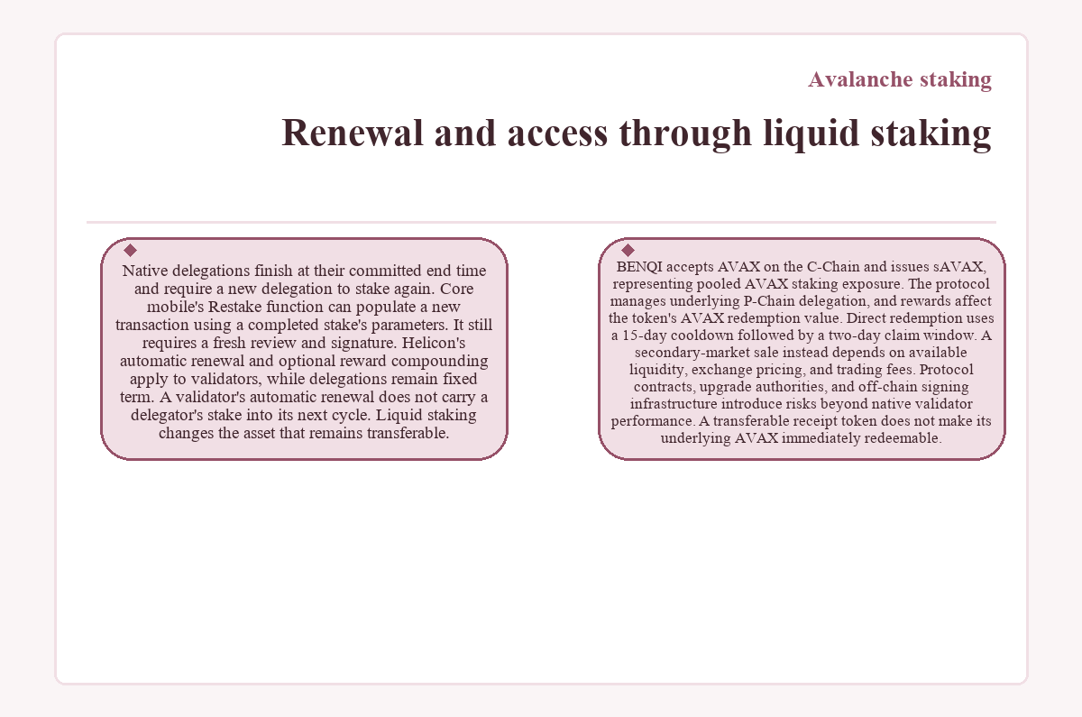 Visual summary: Renewal and access through liquid staking (Avalanche staking)